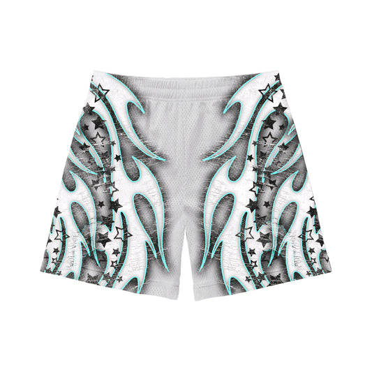 Wknd BTC Shorts